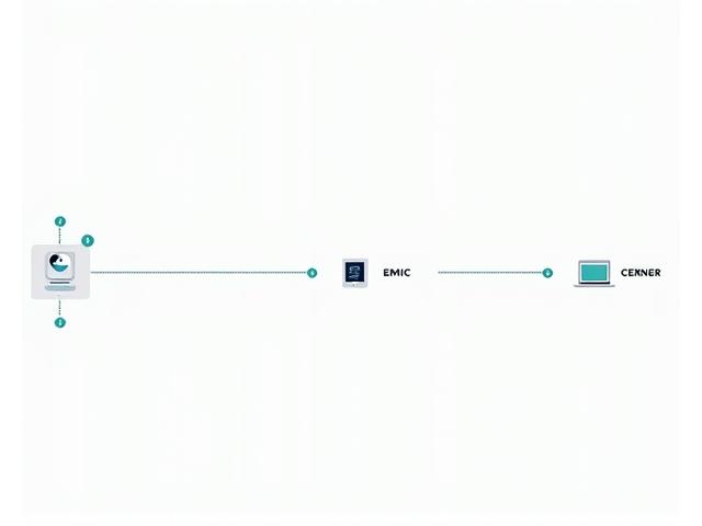 Diagramme de flux montrant l'intégration du monitoring patient avec les systèmes hospitaliers via FHIR